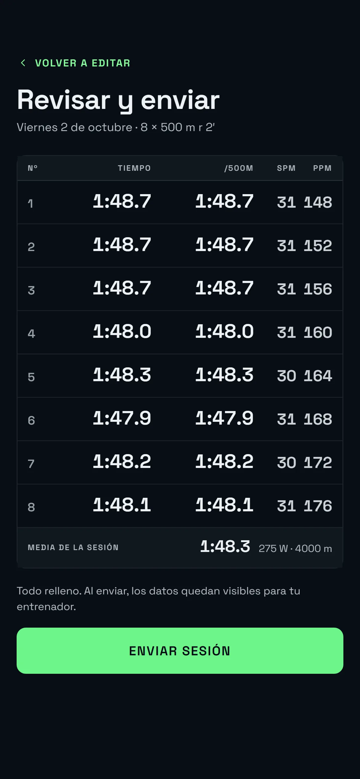 Revisar y enviar: las ocho series que midió el PM5, con parcial, paladas y pulso