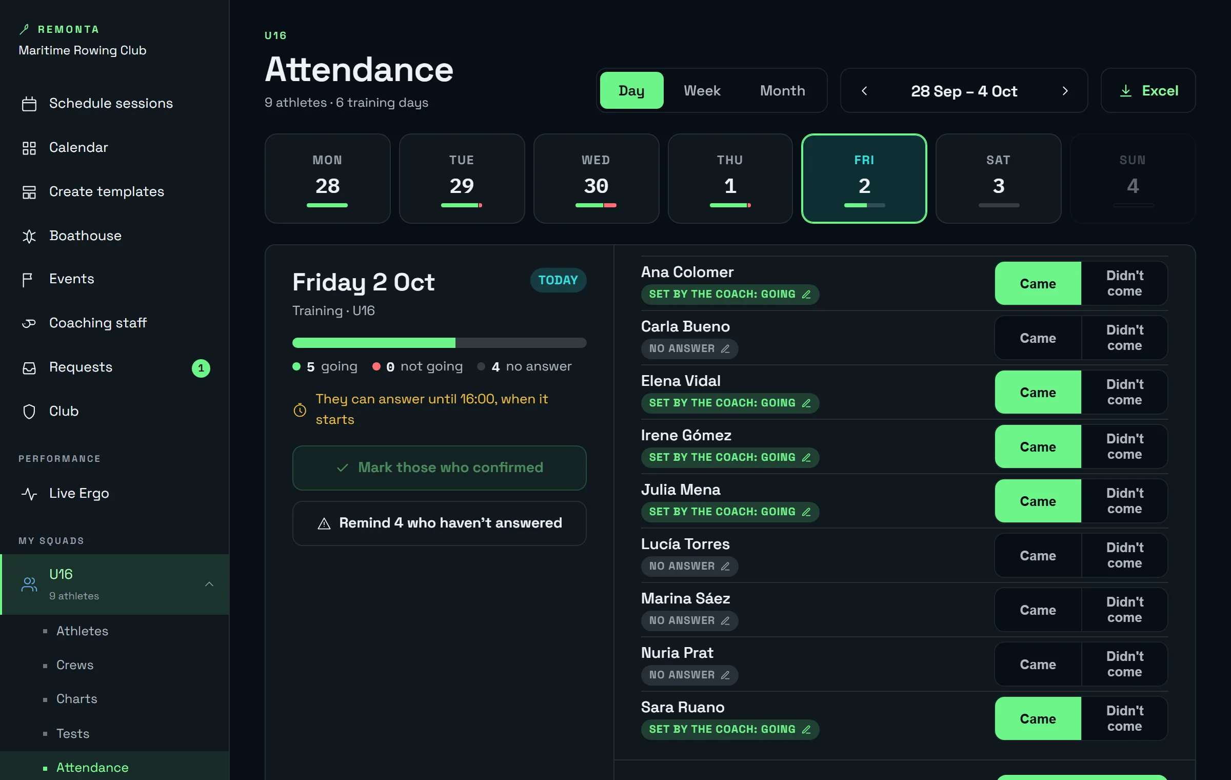 Attendance: the week's sessions with who has confirmed they're coming and who hasn't