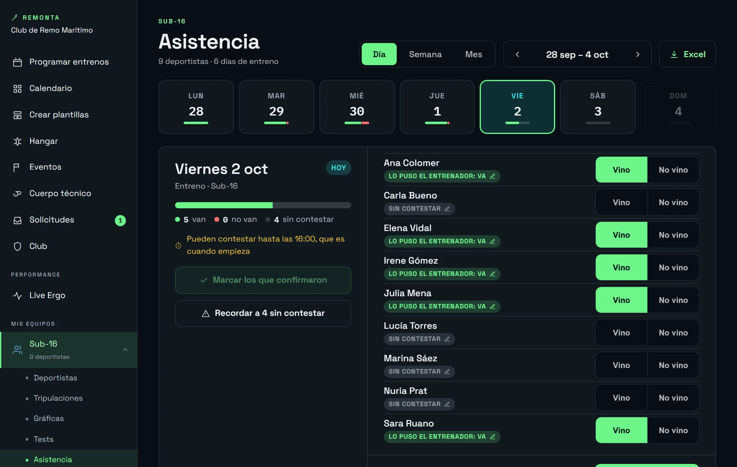 Control de asistencia: sesiones de la semana con quién ha confirmado que viene y quién no