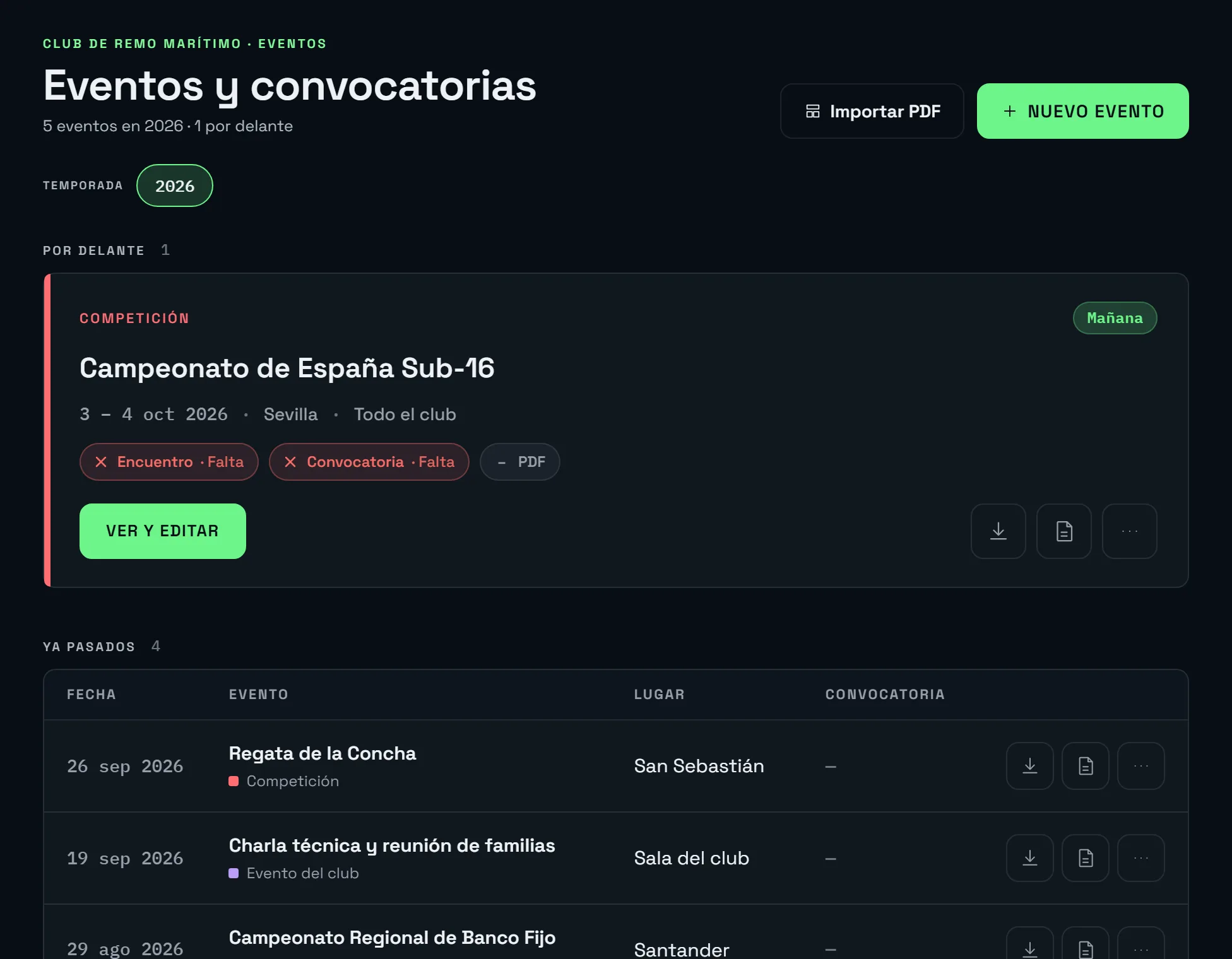 Eventos del club: regatas, tests y convocatorias con los deportistas convocados