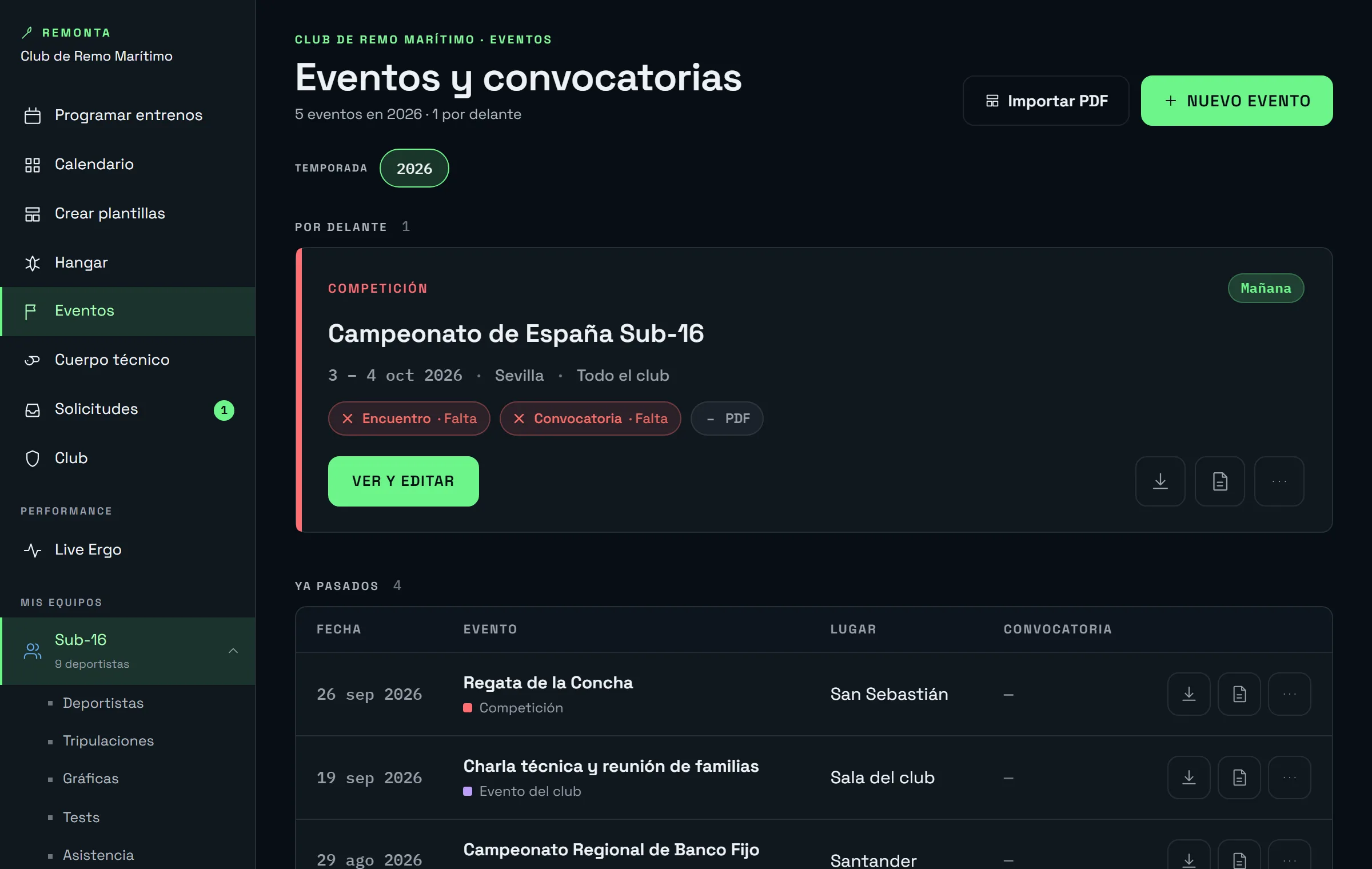 Eventos del club: regatas y convocatorias con los deportistas convocados