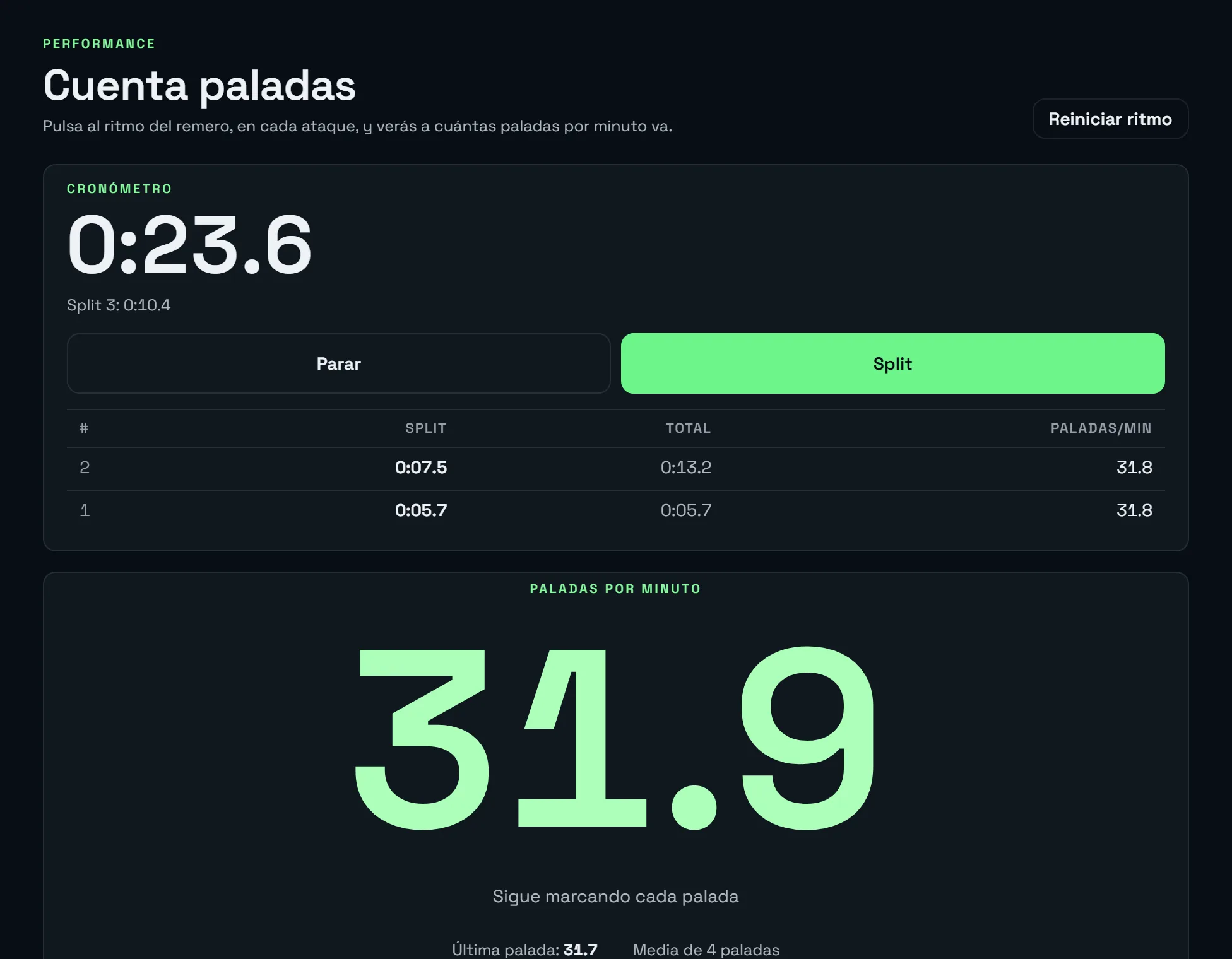 Cuenta paladas del portal del entrenador: unas 32 paladas por minuto, con el cronómetro y sus splits