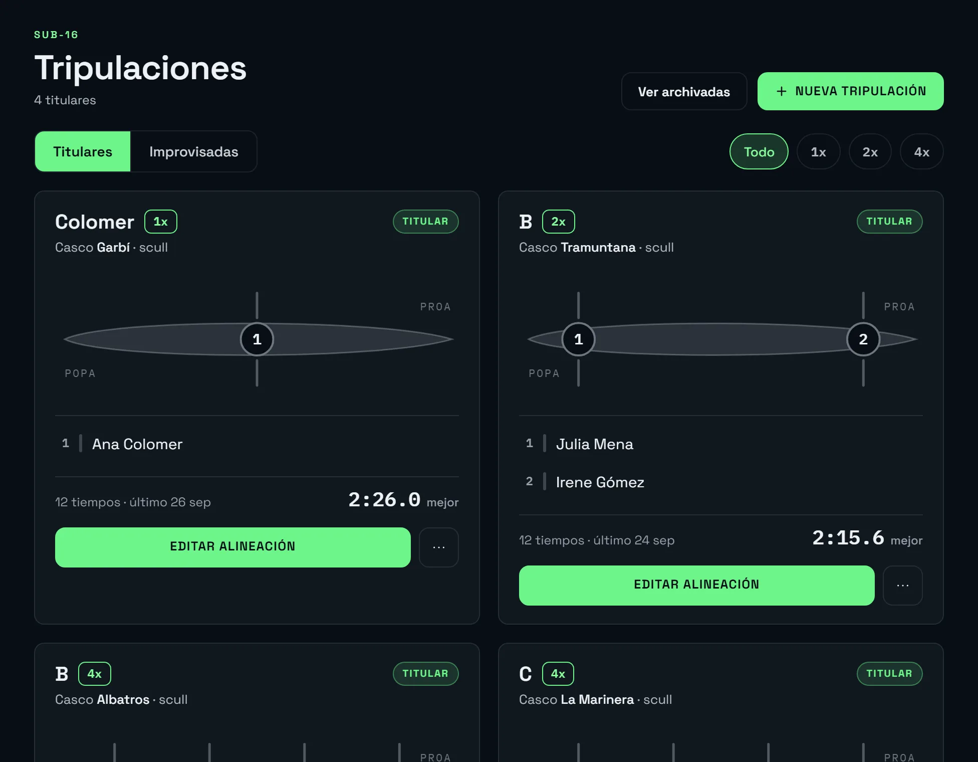Editor de tripulaciones: los asientos de un bote con el deportista y la banda de cada uno